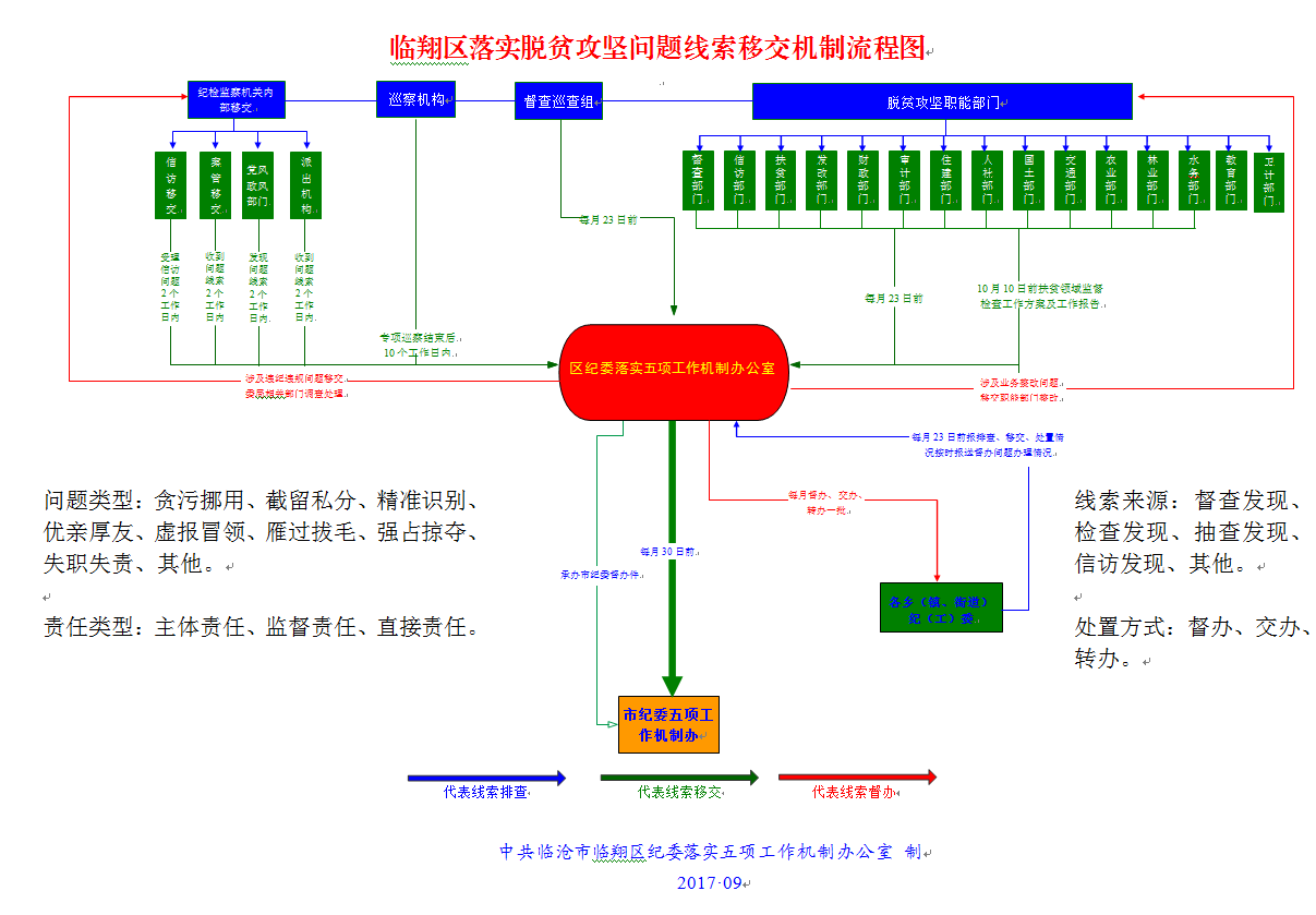 QQ图片20171114151656.png